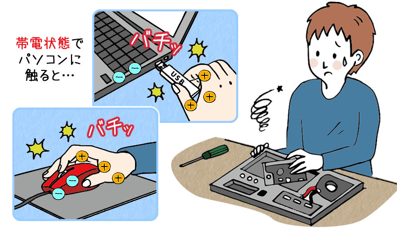 静電気でパソコン内部のパーツが故障する？